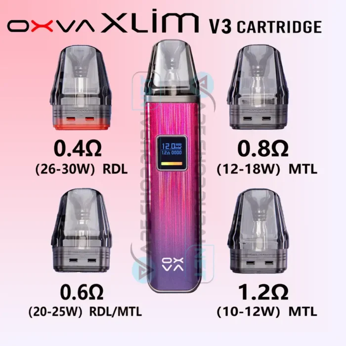 OXVA-Xlim-V3-Cartridges